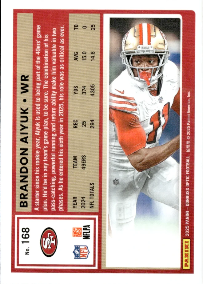 Brandon Aiyuk card back