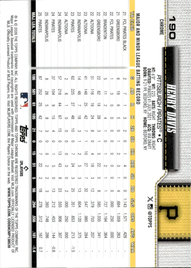 Henry Davis card back