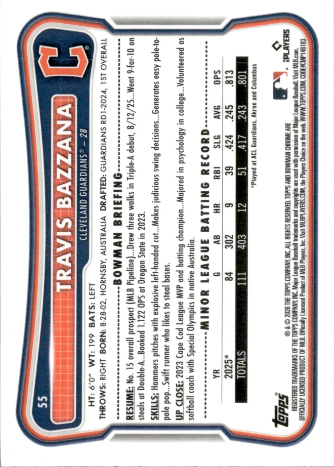 Travis Bazzana card back