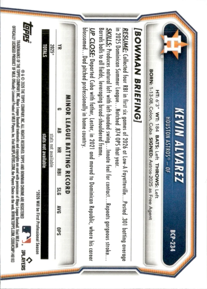 Kevin Alvarez card back