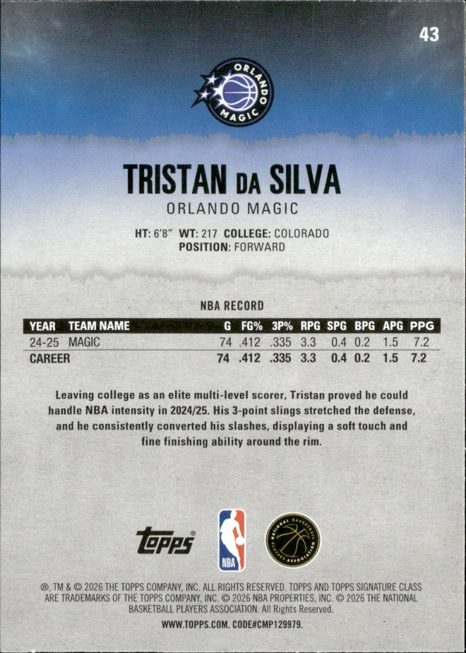 Tristan da Silva card back