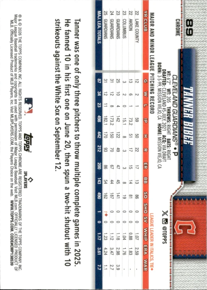 Tanner Bibee card back