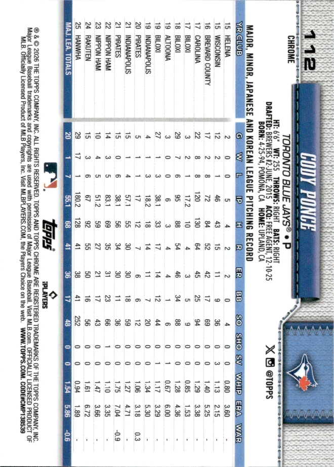 Cody Ponce card back