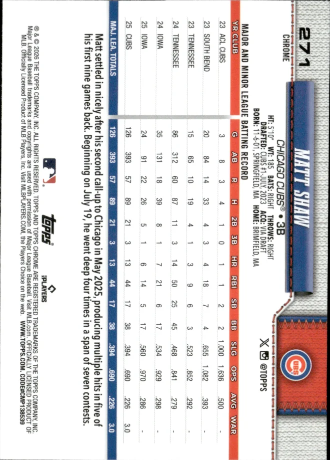 Matt Shaw card back