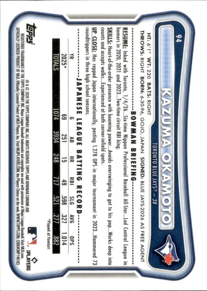 Kazuma Okamoto card back