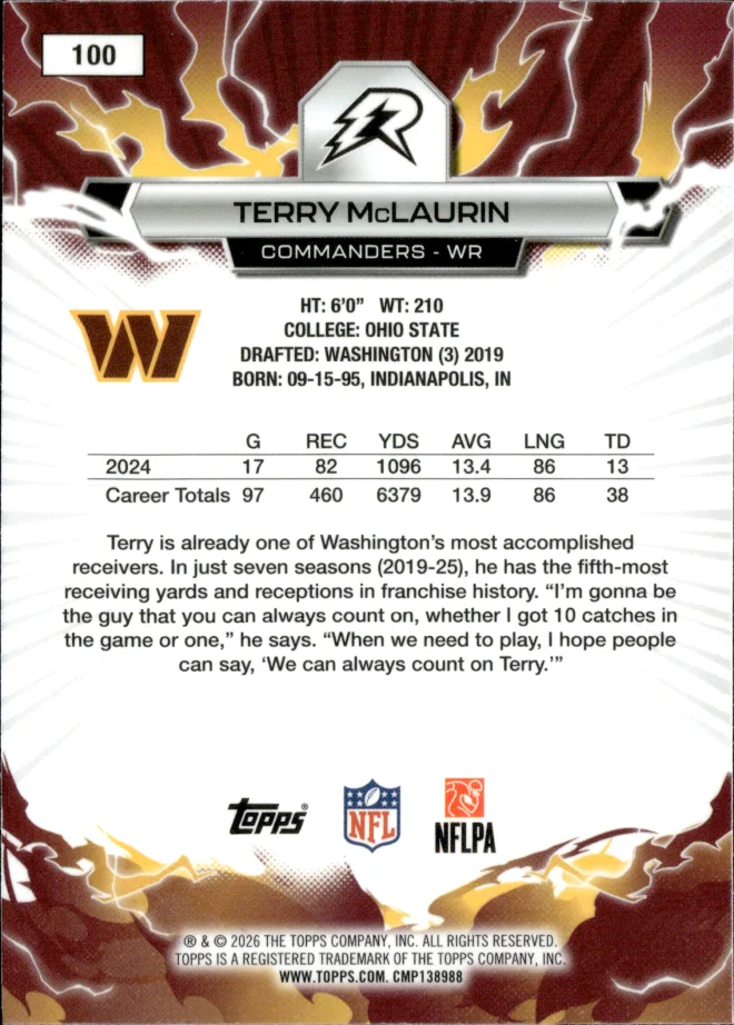 Terry McLaurin card back