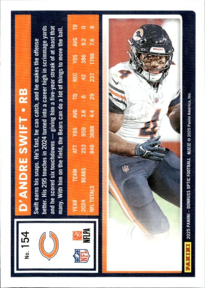 D'Andre Swift card back