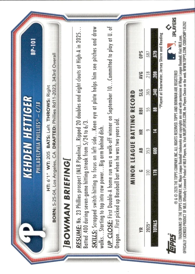 Kehden Hettiger card back