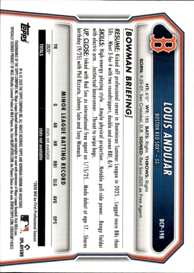 Louis Andujar card back