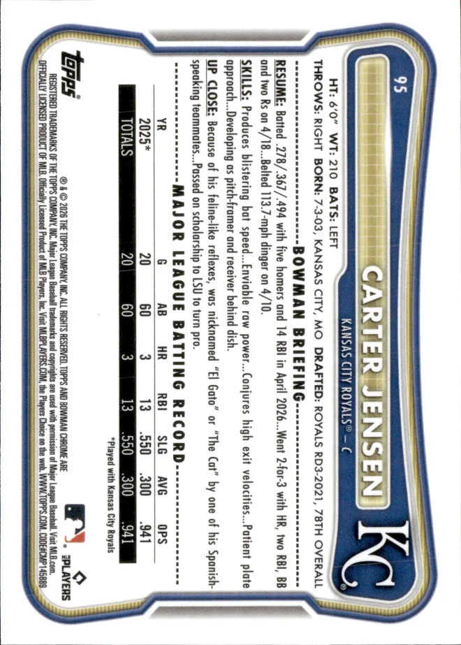 Carter Jensen card back