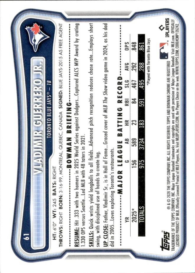 Vladimir Guerrero Jr. card back