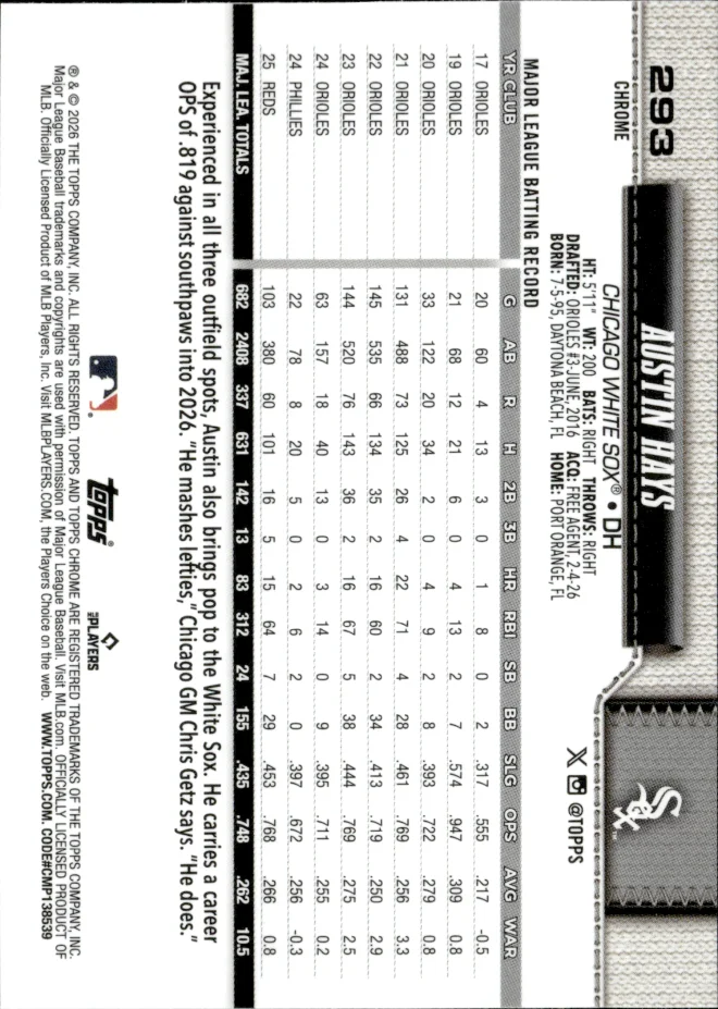 Austin Hays card back