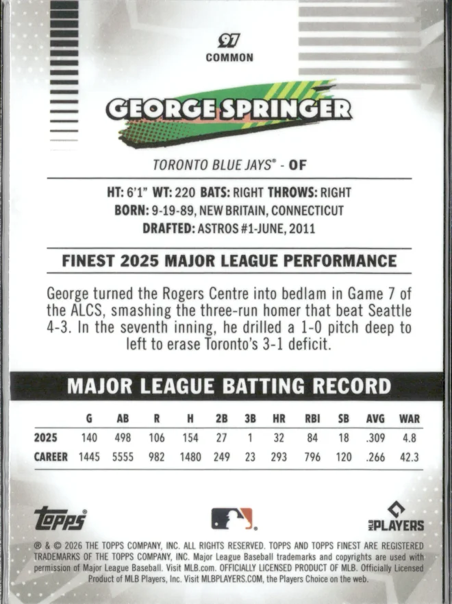 George Springer card back