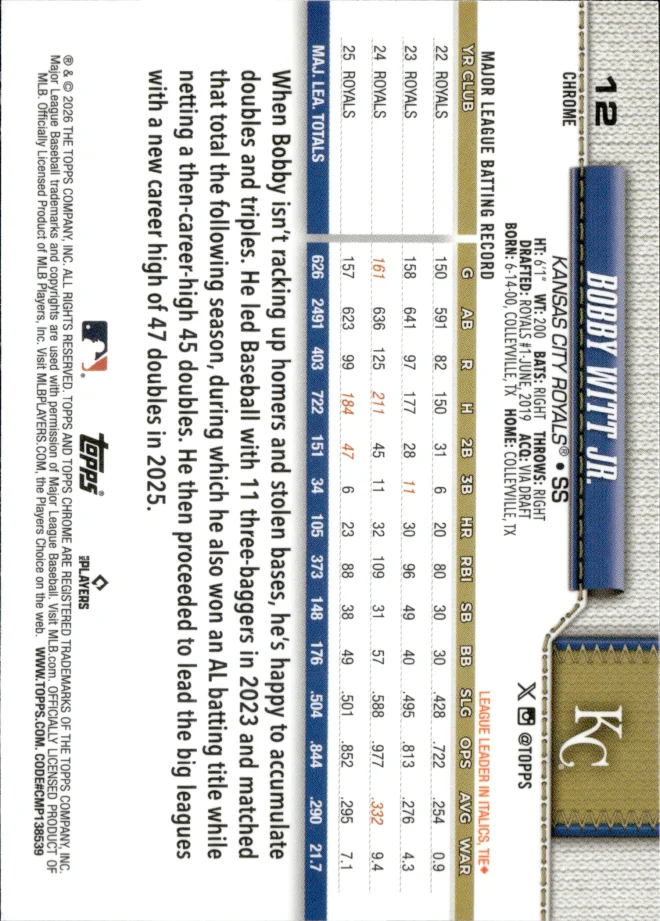 Bobby Witt Jr. card back