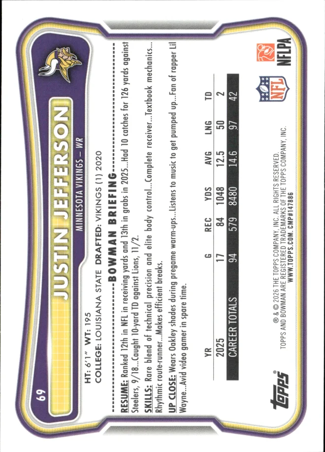 Justin Jefferson card back