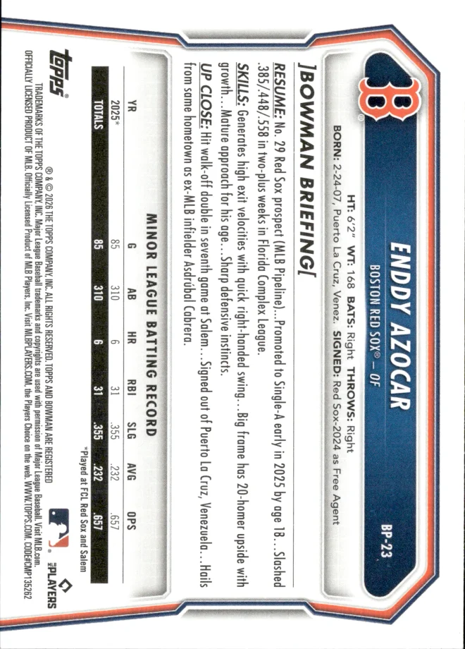 Enddy Azocar card back