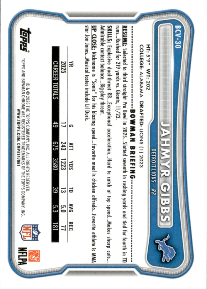 Jahmyr Gibbs card back