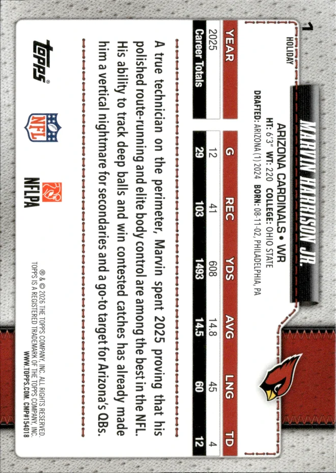 Marvin Harrison Jr. card back