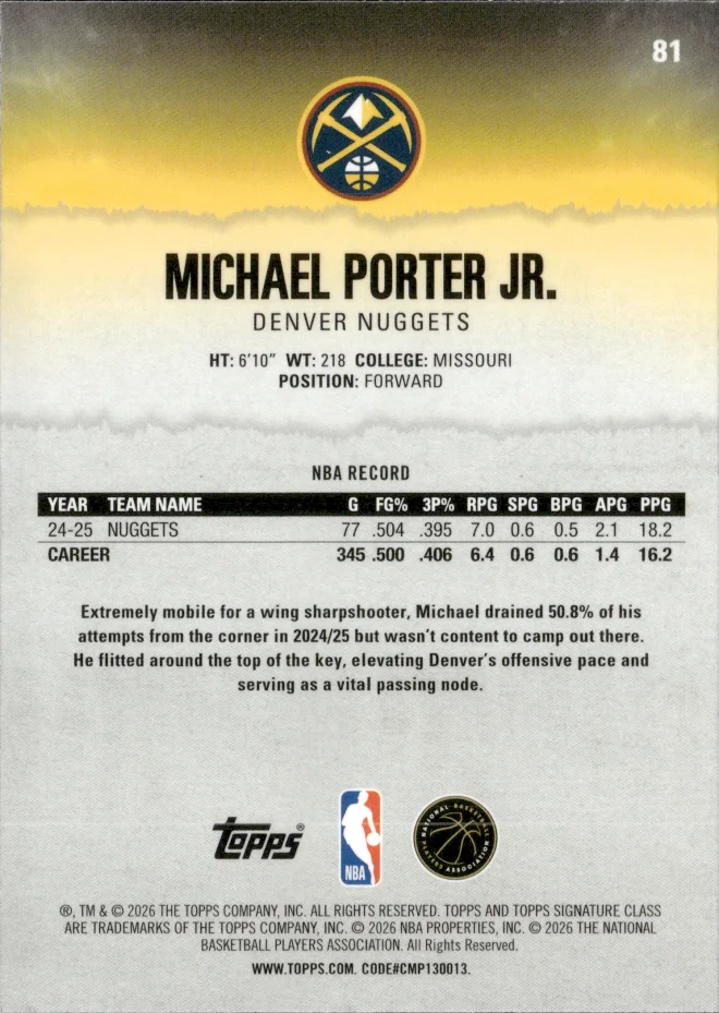 Michael Porter Jr. card back