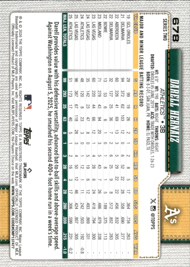 Darell Hernaiz card back