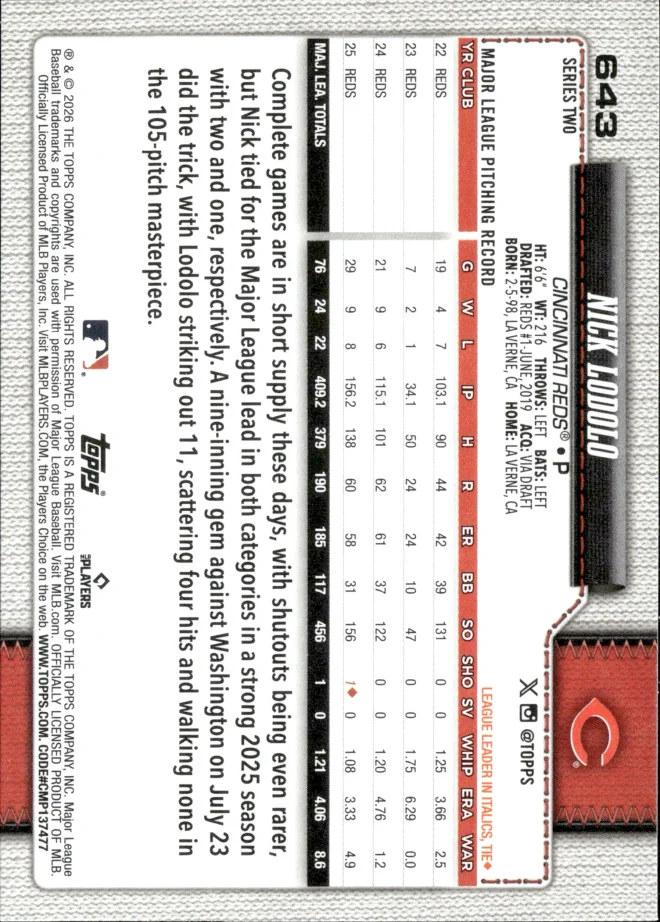 Nick Lodolo card back