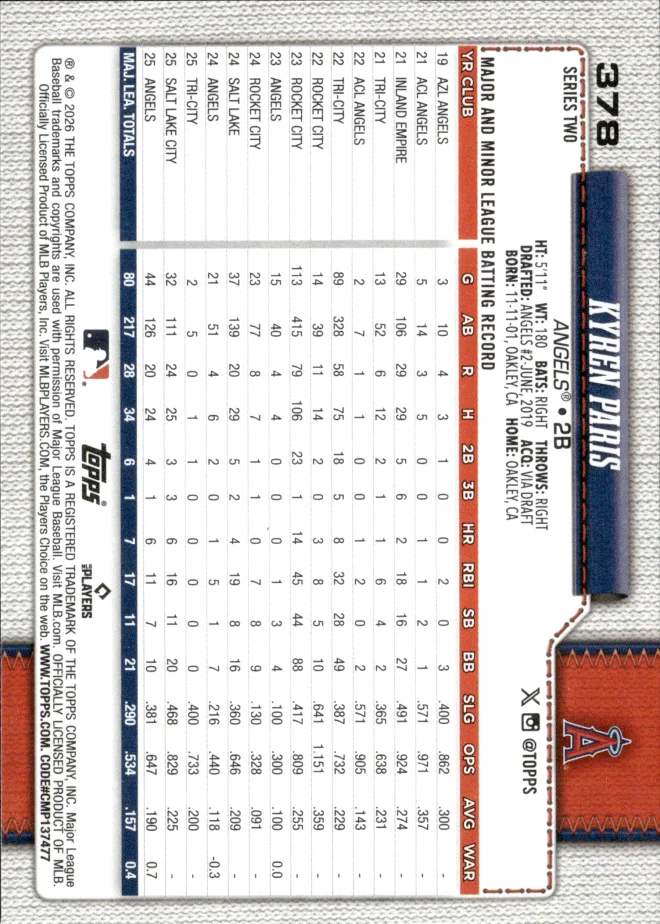 Kyren Paris card back