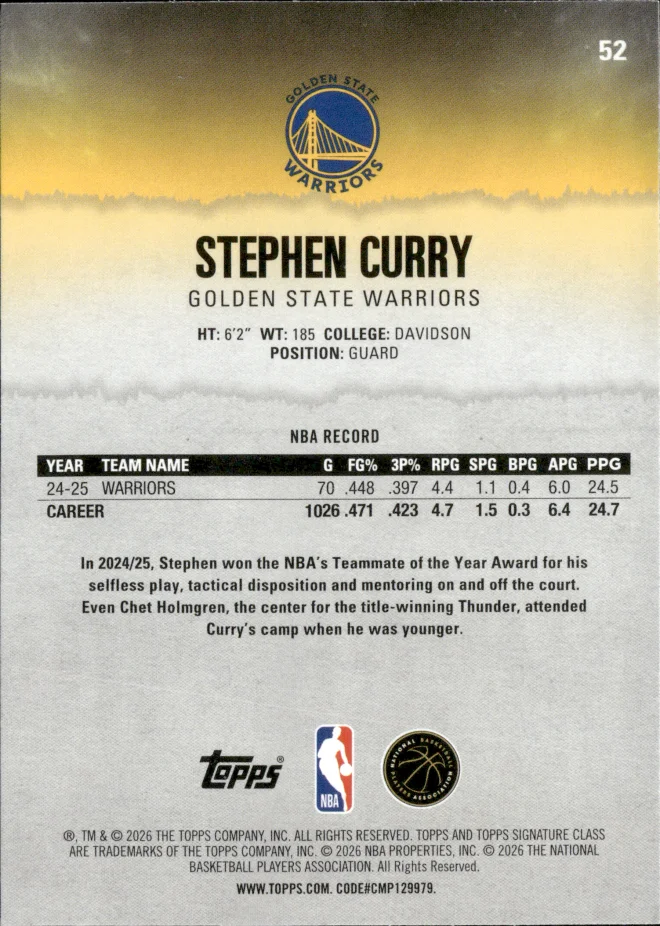 Stephen Curry card back