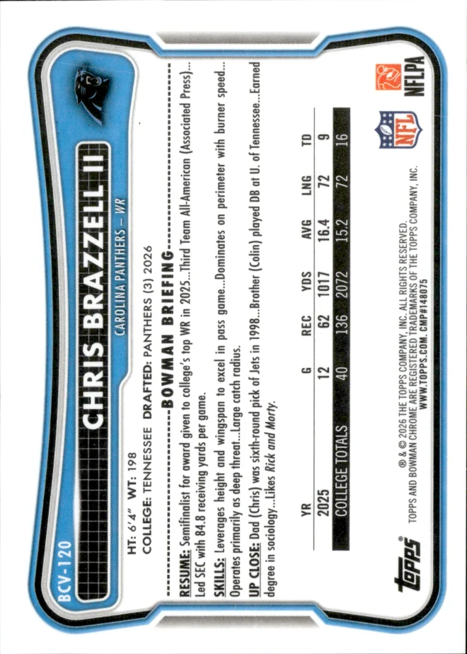 Chris Brazzell II card back