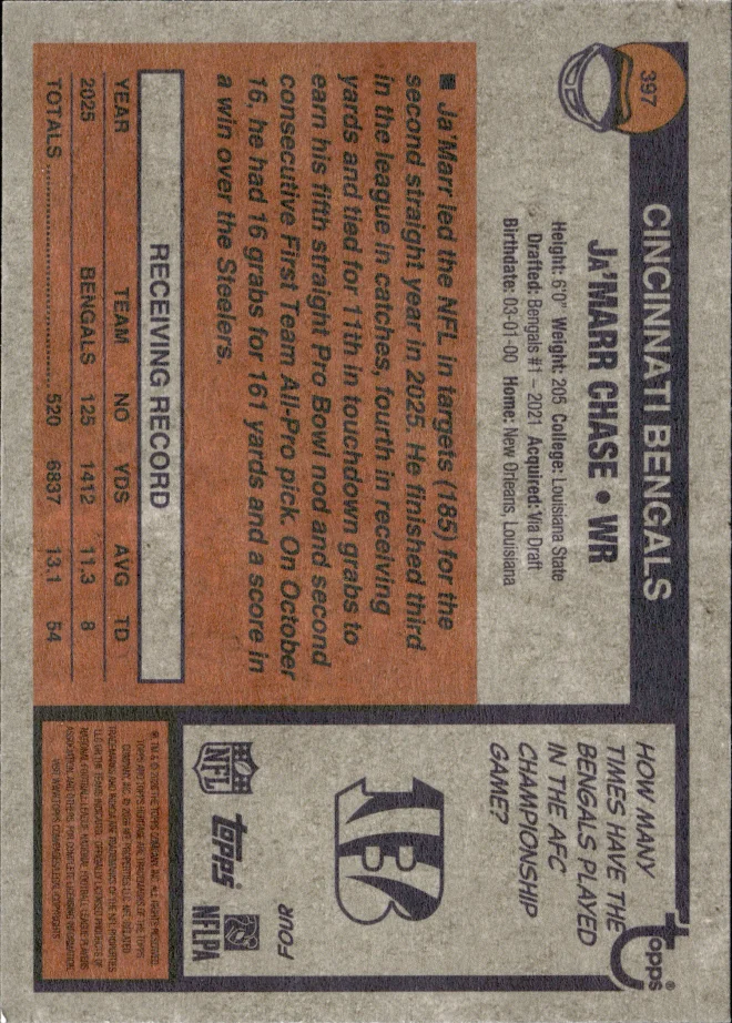 Ja'Marr Chase card back
