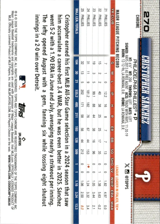 Cristopher Sánchez card back