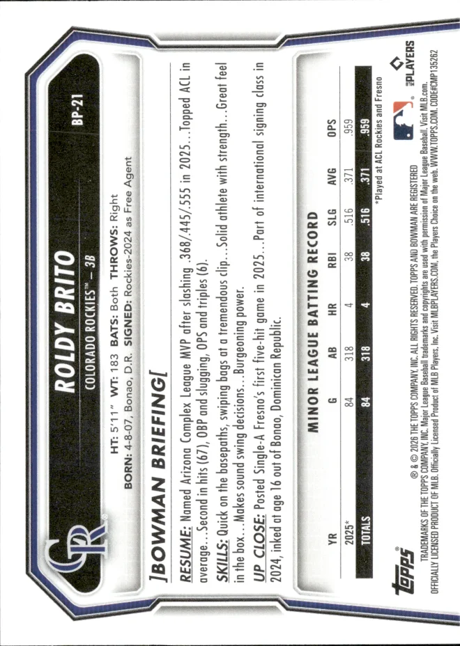 Roldy Brito card back