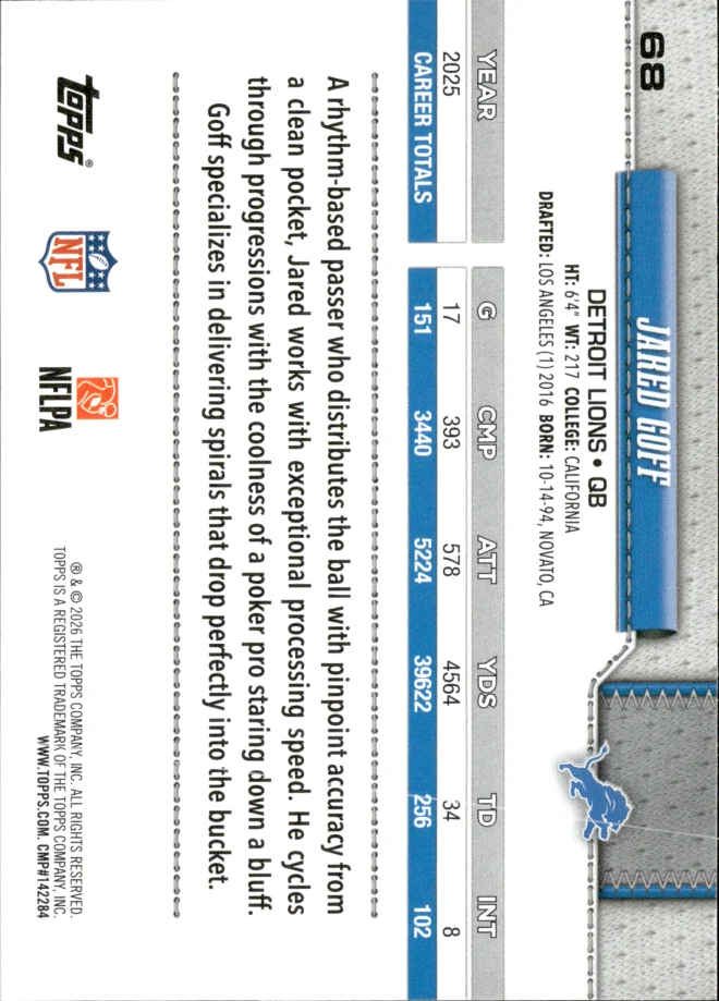 Jared Goff card back