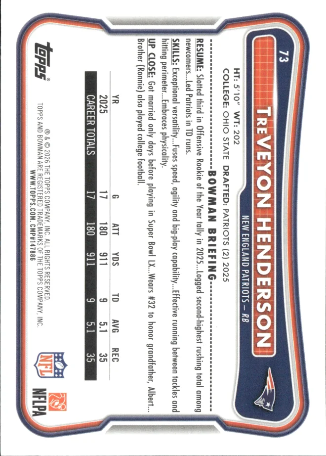 TreVeyon Henderson card back