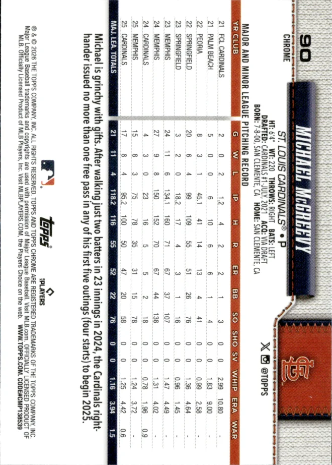 Michael McGreevy card back