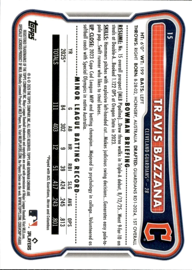 Travis Bazzana card back