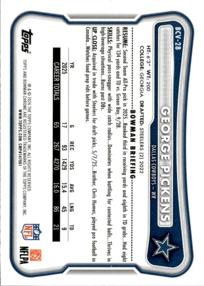 George Pickens card back