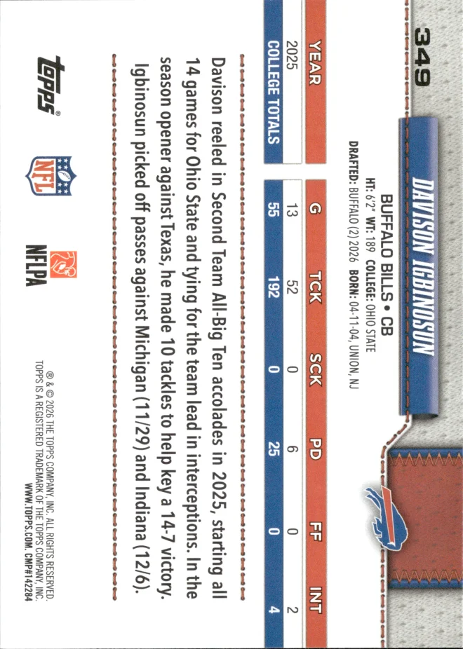 Davison Igbinosun card back