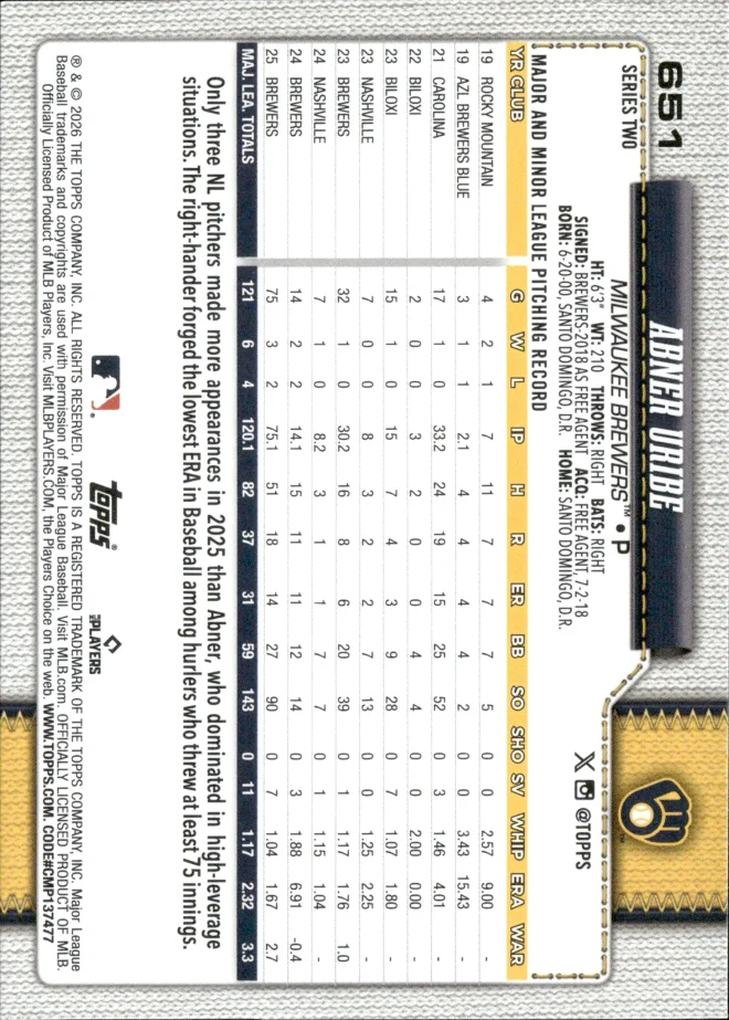 Abner Uribe card back