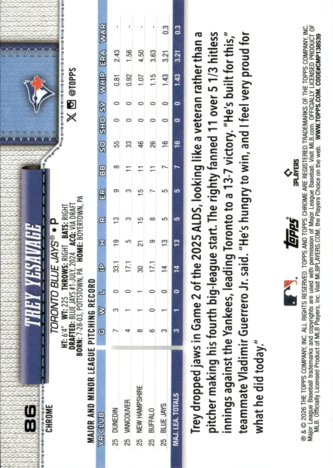 Trey Yesavage card back