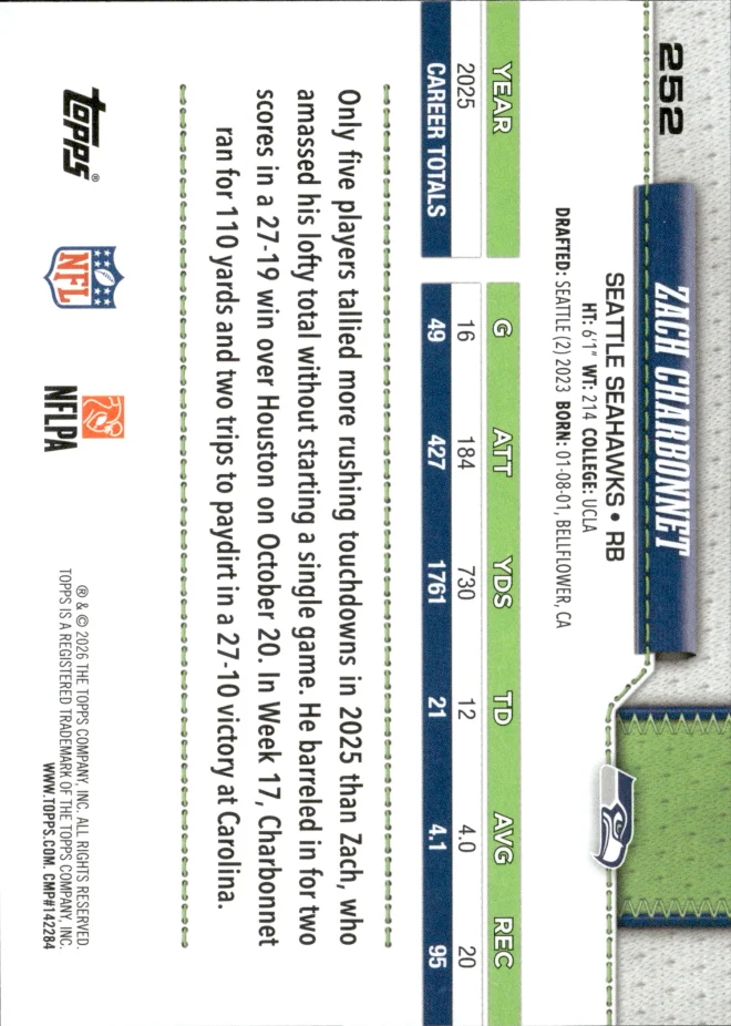 Zach Charbonnet card back