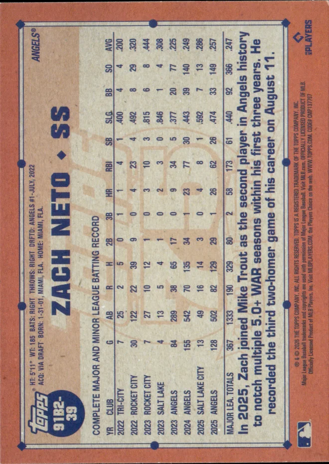 Zach Neto card back