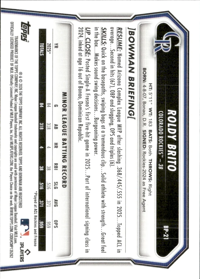 Roldy Brito card back
