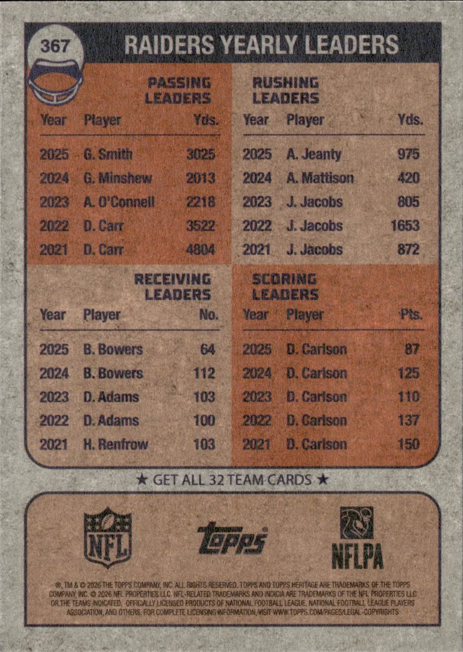Card 7 card back