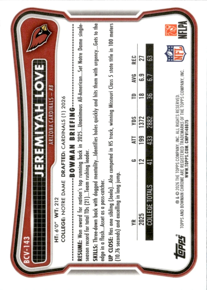 Jeremiyah Love card back
