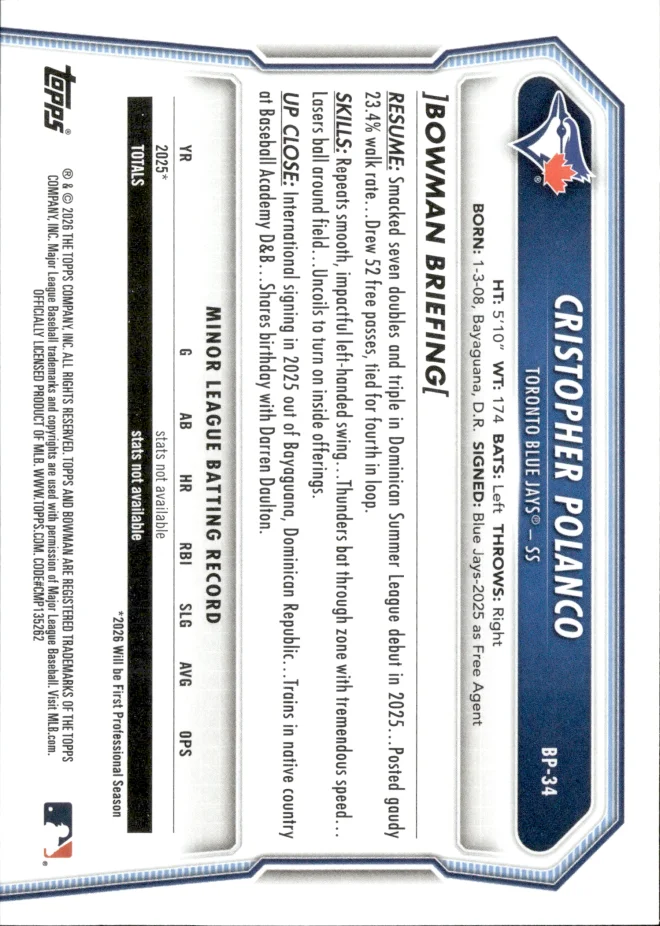 Cristopher Polanco card back