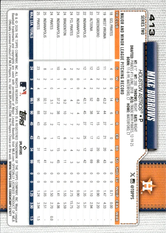 Mike Burrows card back