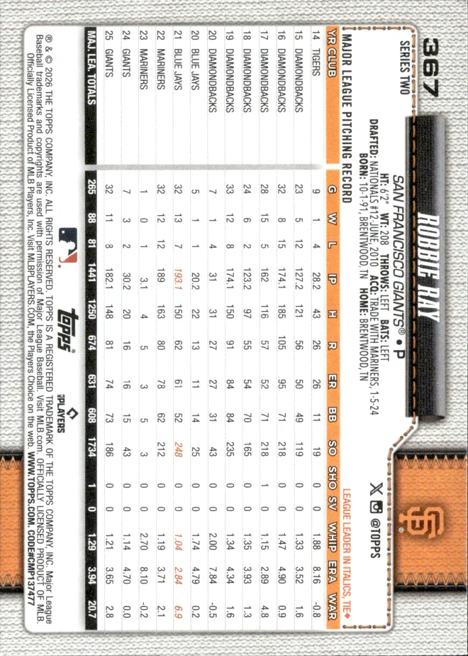 Robbie Ray card back