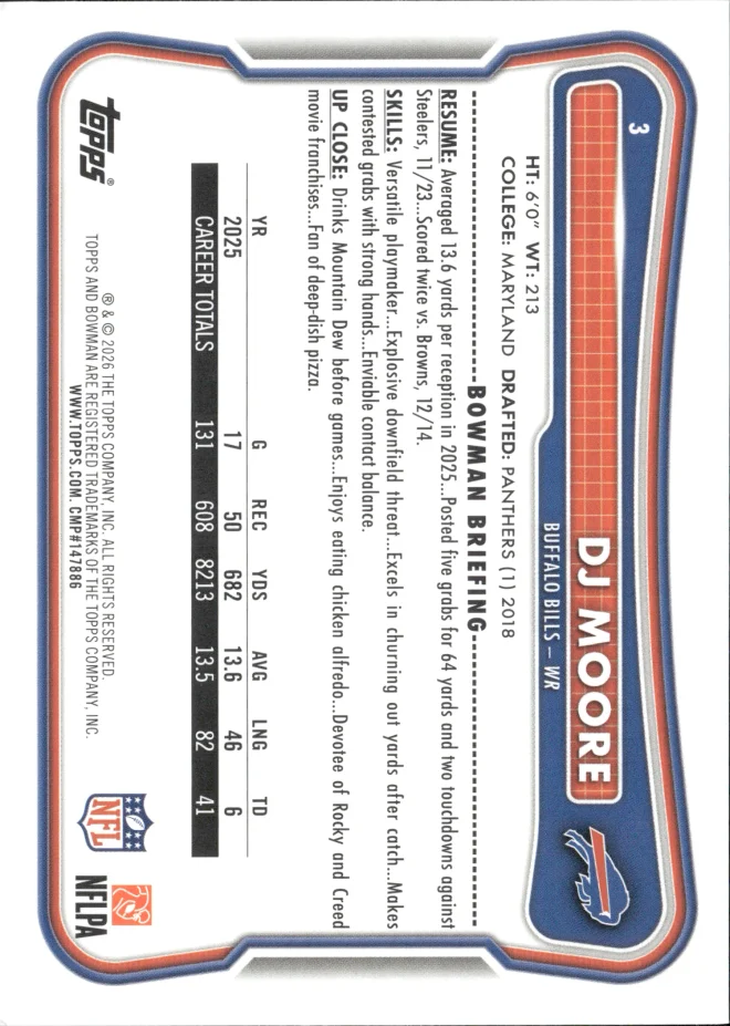 DJ Moore card back