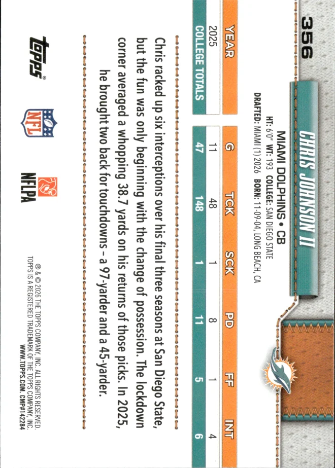 Chris Johnson II card back