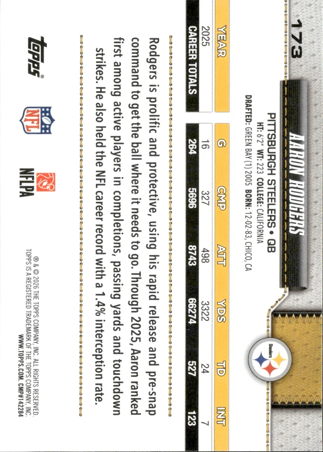 Aaron Rodgers card back